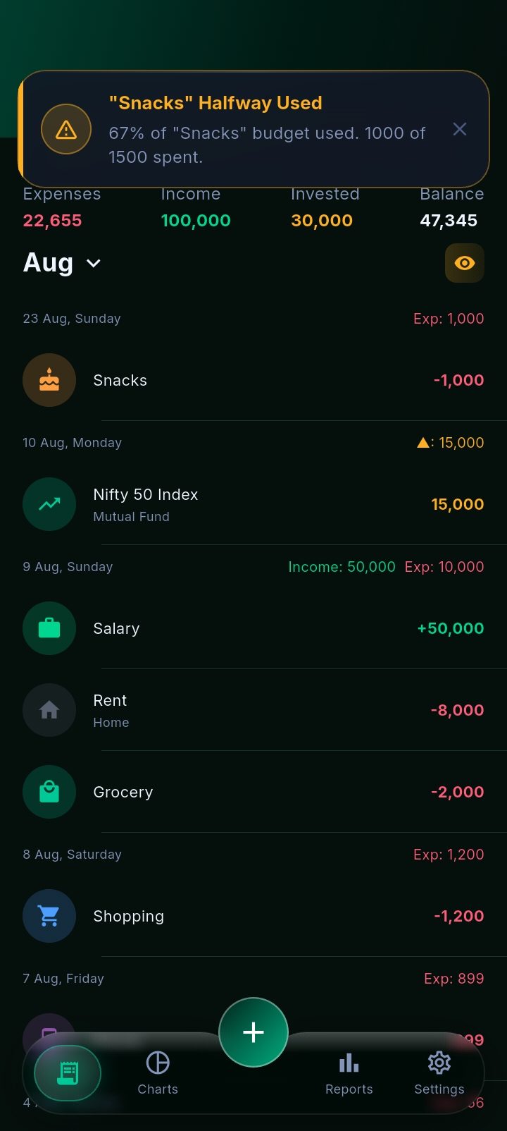 Money Manager warning that the snacks budget is halfway used - 1,000 of 1,500 spent - over August's transaction list