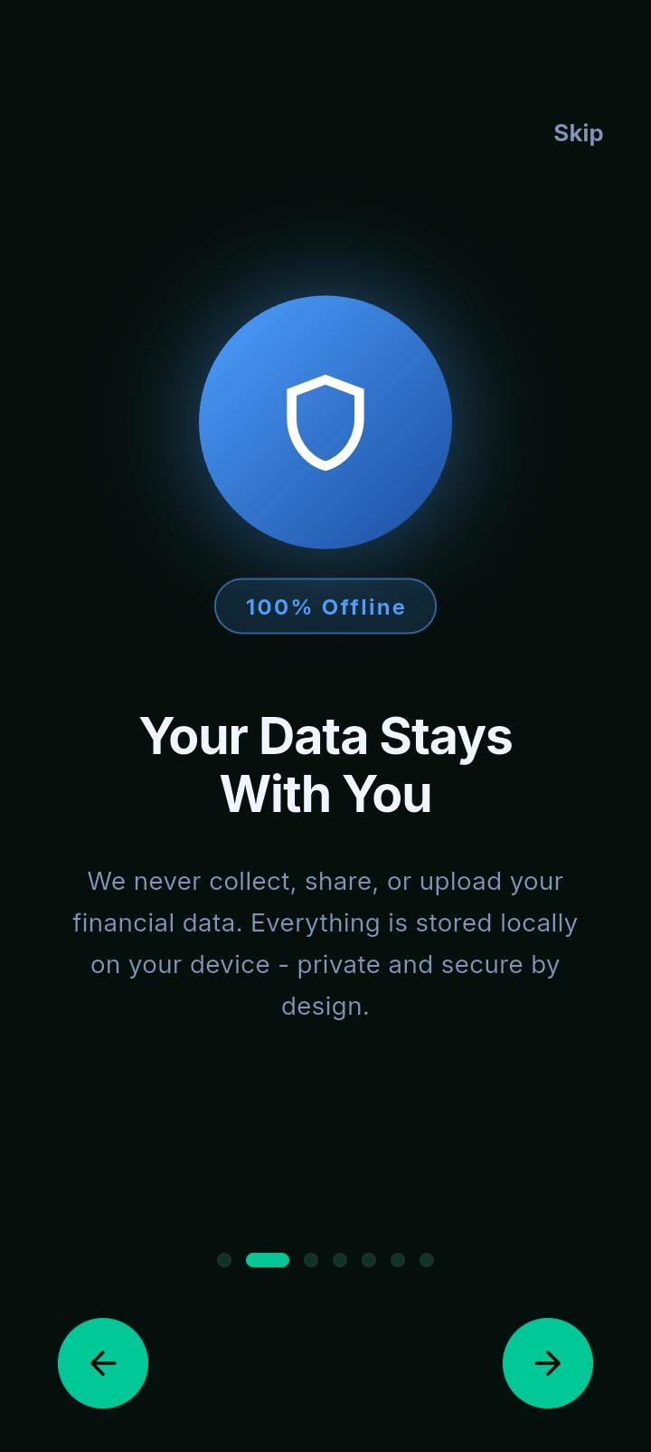 Money Manager's privacy screen: a shield marked 100% offline, above the promise that financial data is never collected, shared or uploaded and is stored only on the device